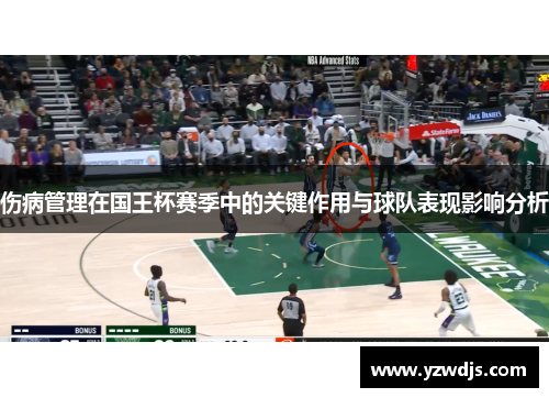 伤病管理在国王杯赛季中的关键作用与球队表现影响分析