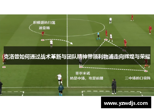 克洛普如何通过战术革新与团队精神带领利物浦走向辉煌与荣耀
