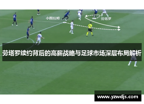 劳塔罗续约背后的高薪战略与足球市场深层布局解析