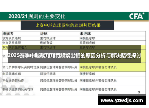 2025赛季中超裁判判罚频繁出错的原因分析与解决路径探讨