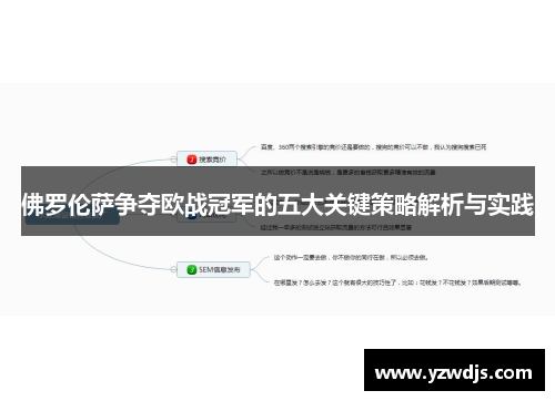 佛罗伦萨争夺欧战冠军的五大关键策略解析与实践